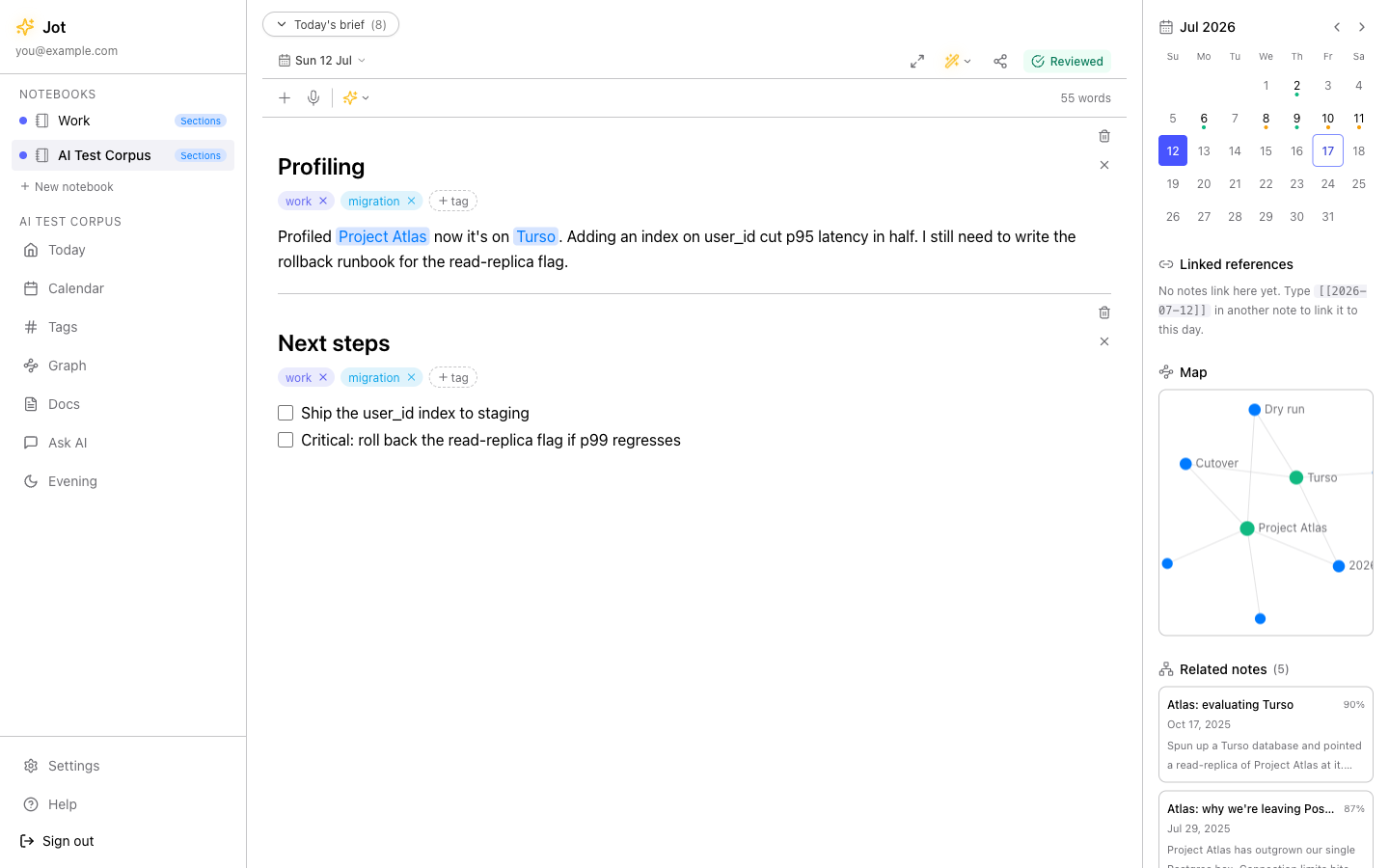 Jot's daily note — today's date at the top, meetings and thoughts under simple headings, with a side panel of connections and related notes.