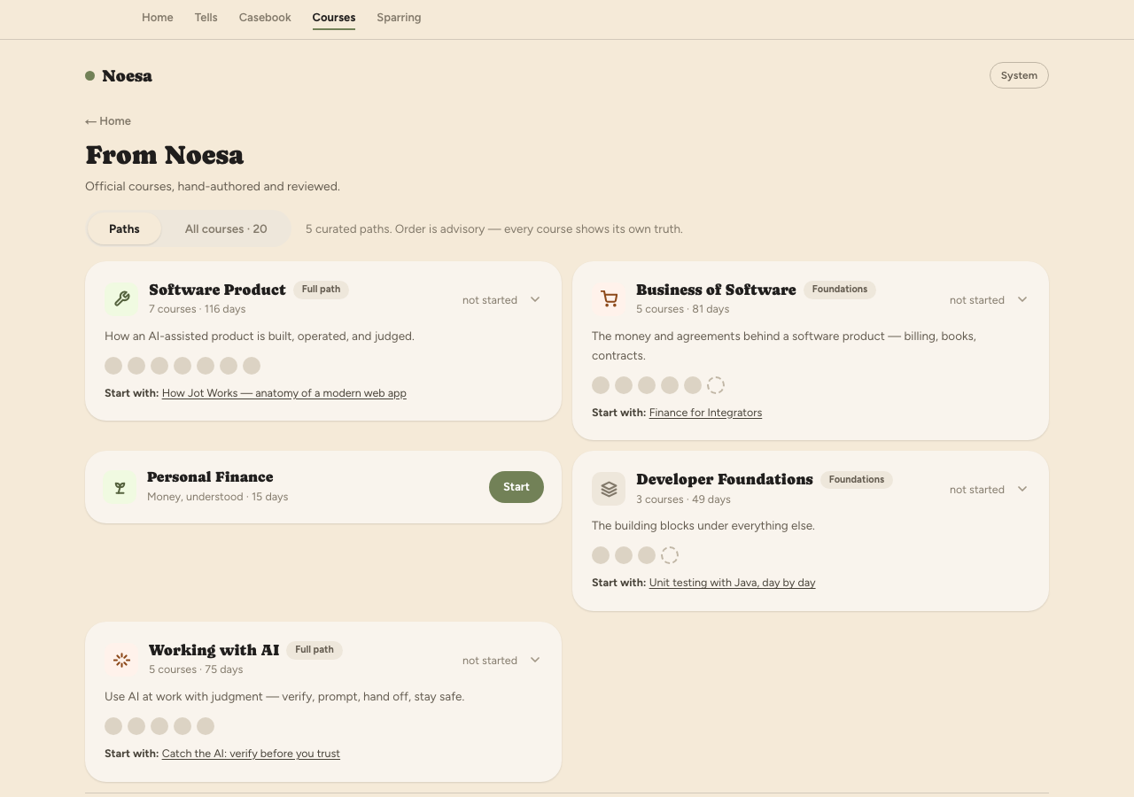 Noesa's course catalog in Paths view — five curated paths, each a card with its course count, total days, a dot per course, and a suggested first course to start with.